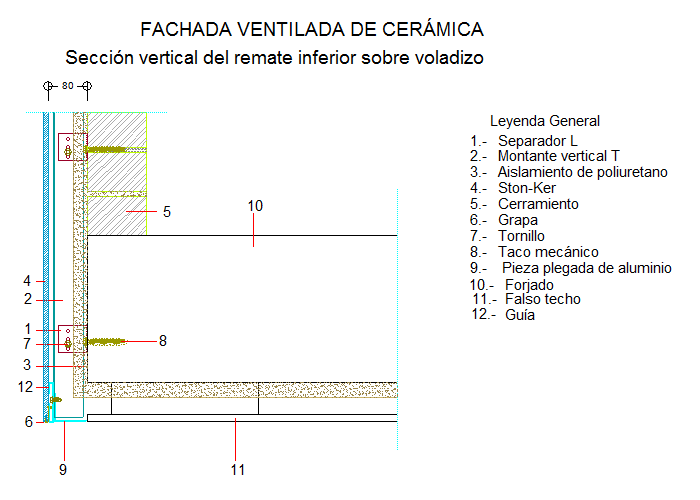 Section verticale de l'arrêt inférieur (en Castillan)