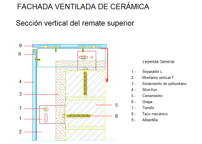 Section verticale de l'arrêt supérieur (en Castillan)